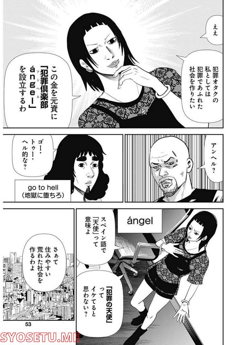 P21