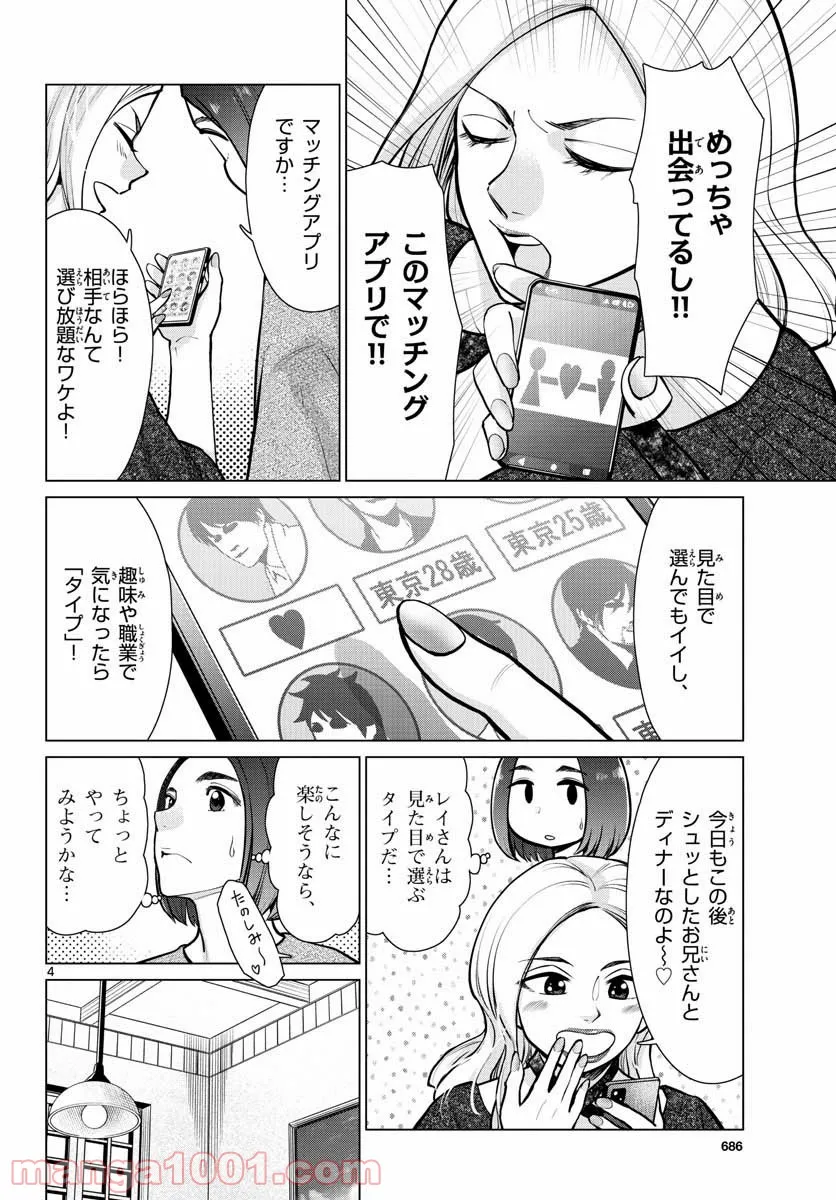 P4