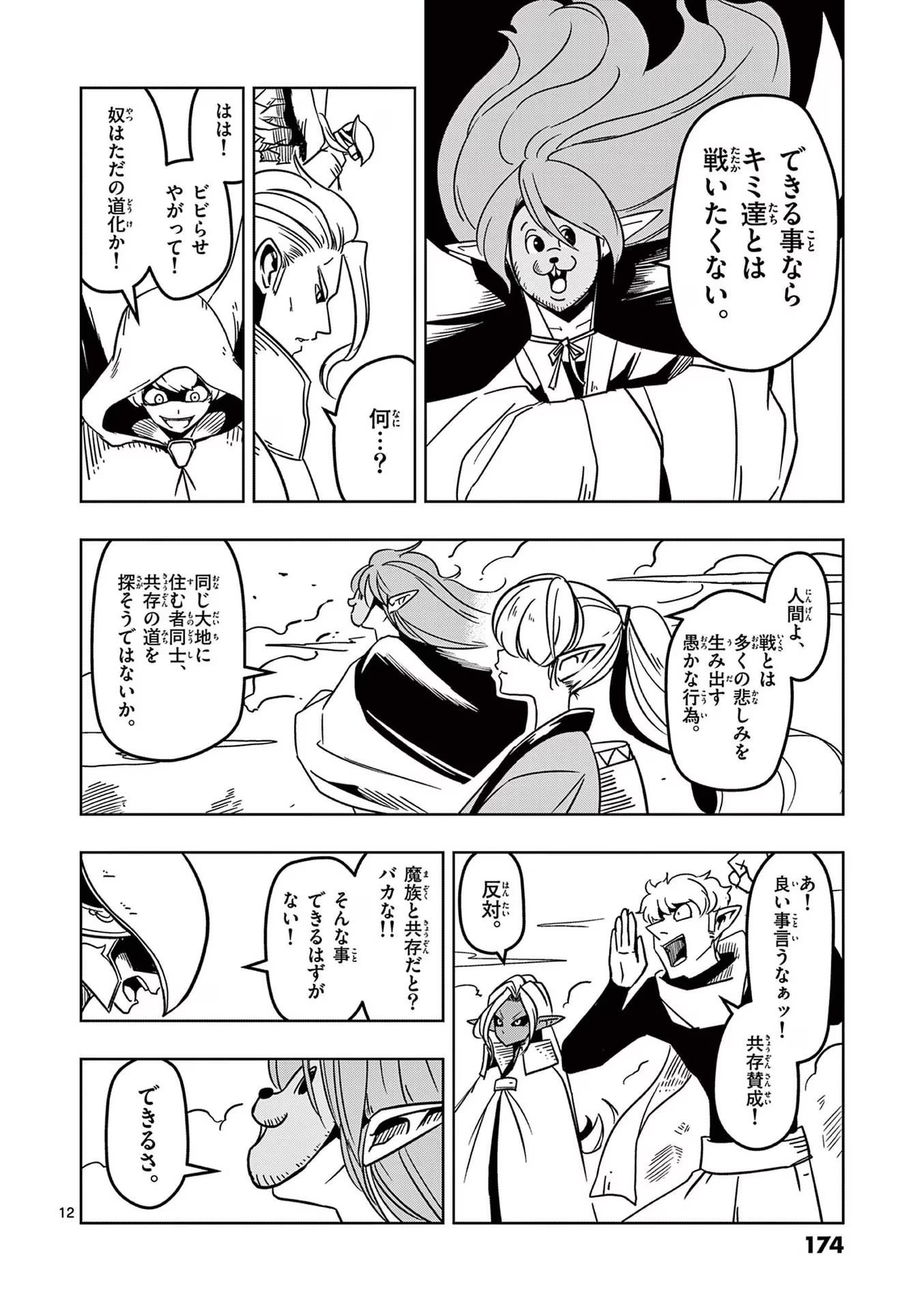 P12