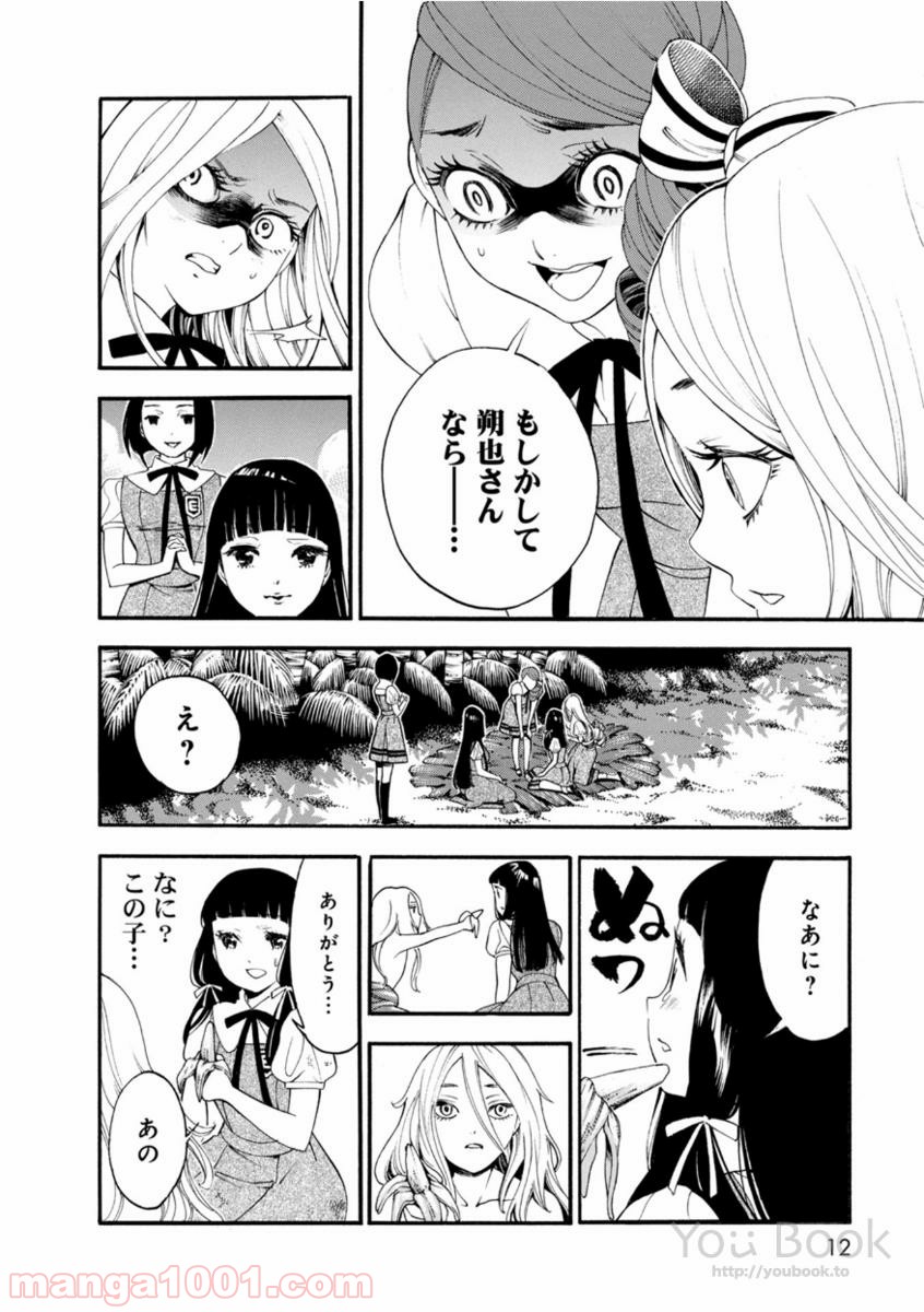 P10