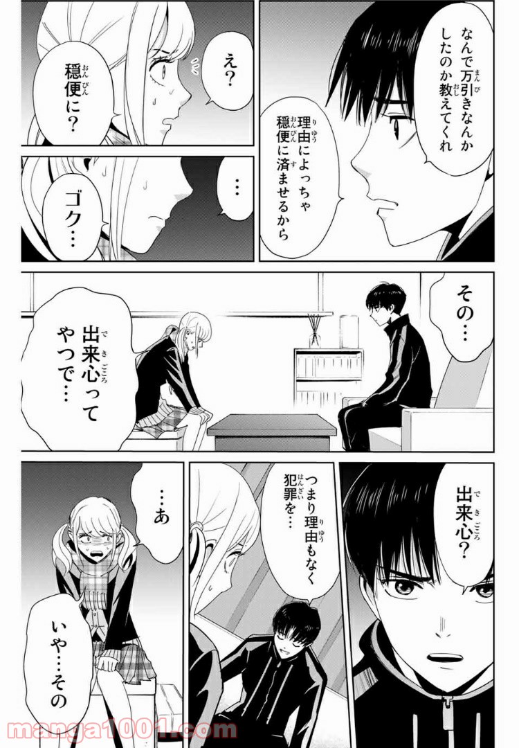 P3