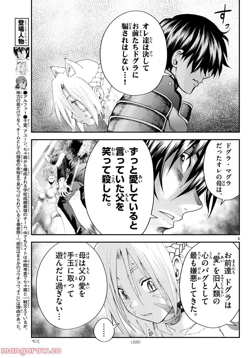P5
