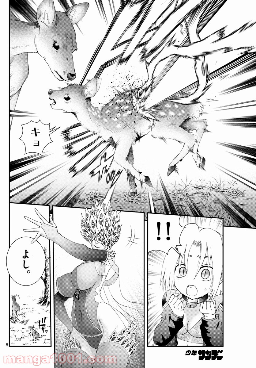 P8