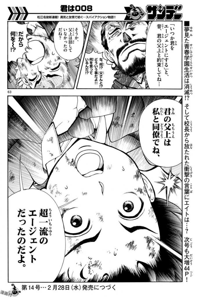 P63