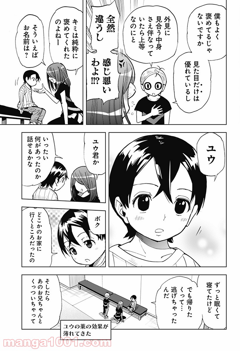 P6