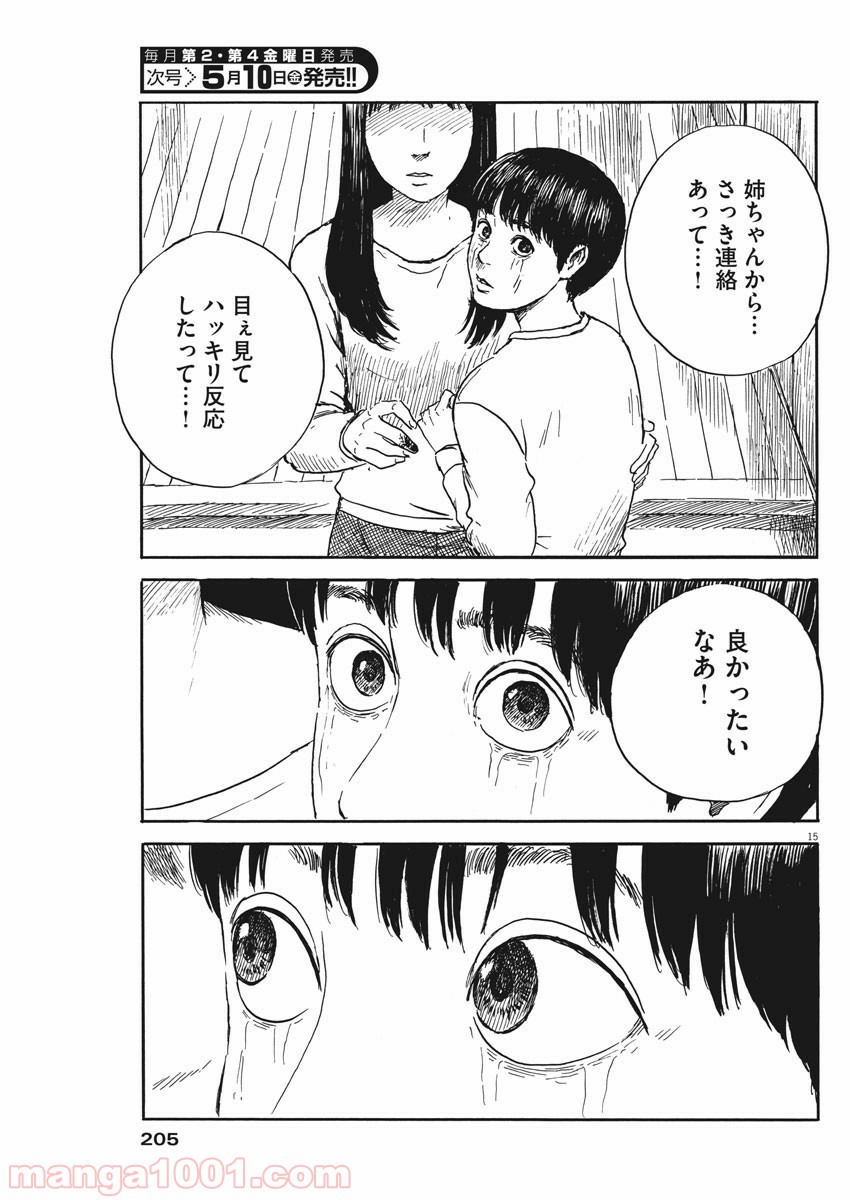 P15