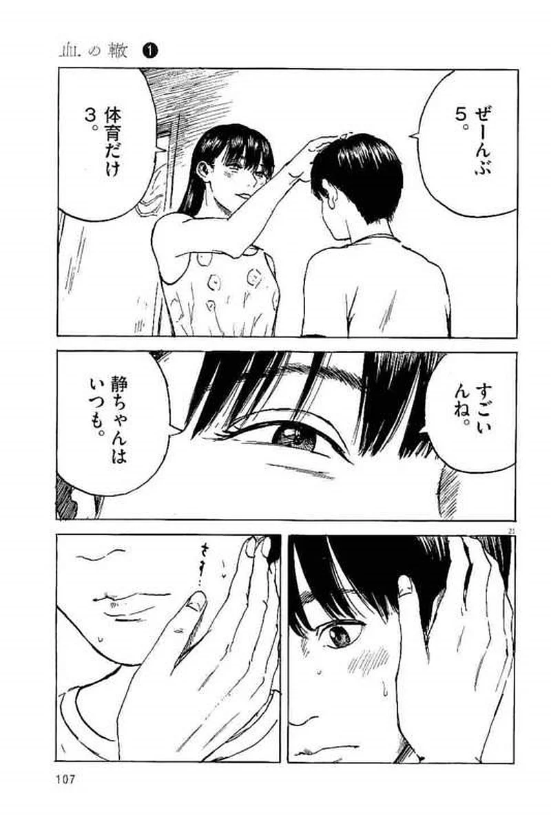 P21