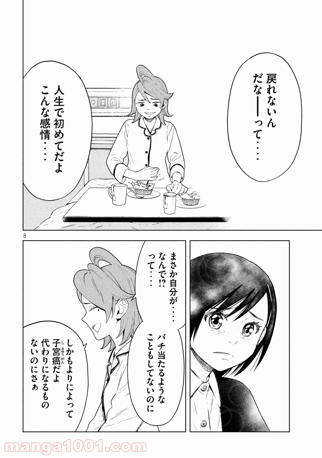 P8