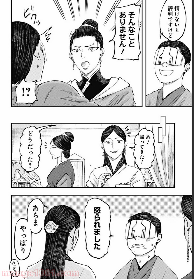 P10