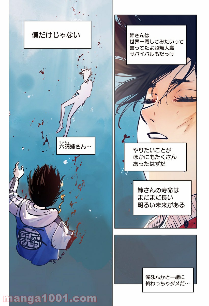 P3