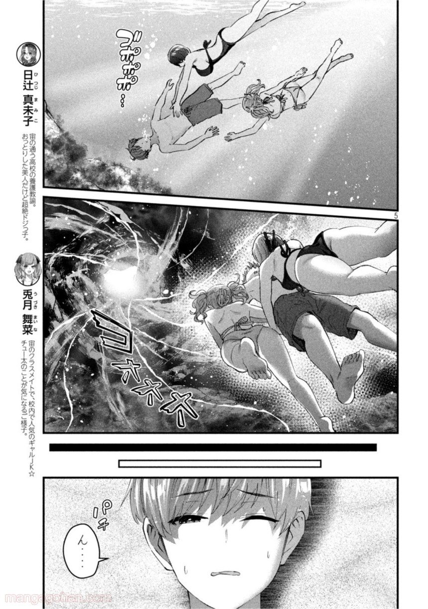 P5