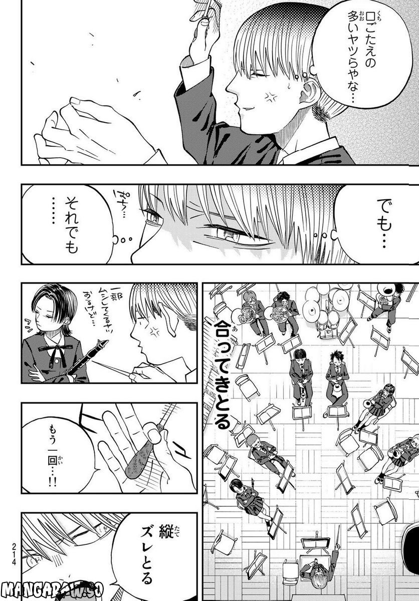 P22