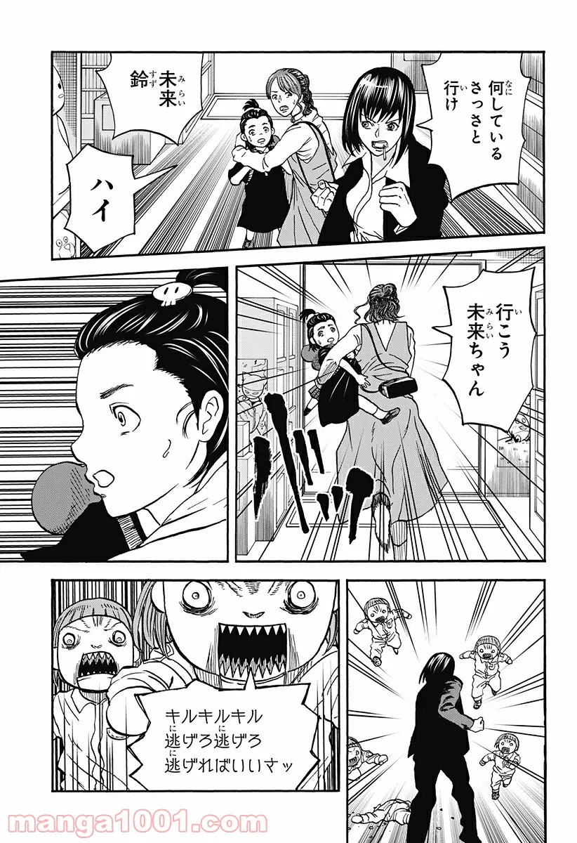 P3