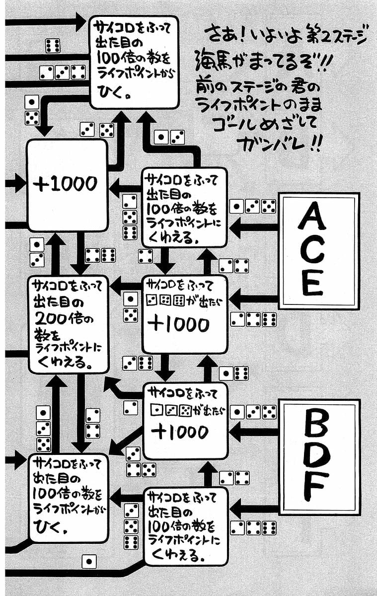 P196