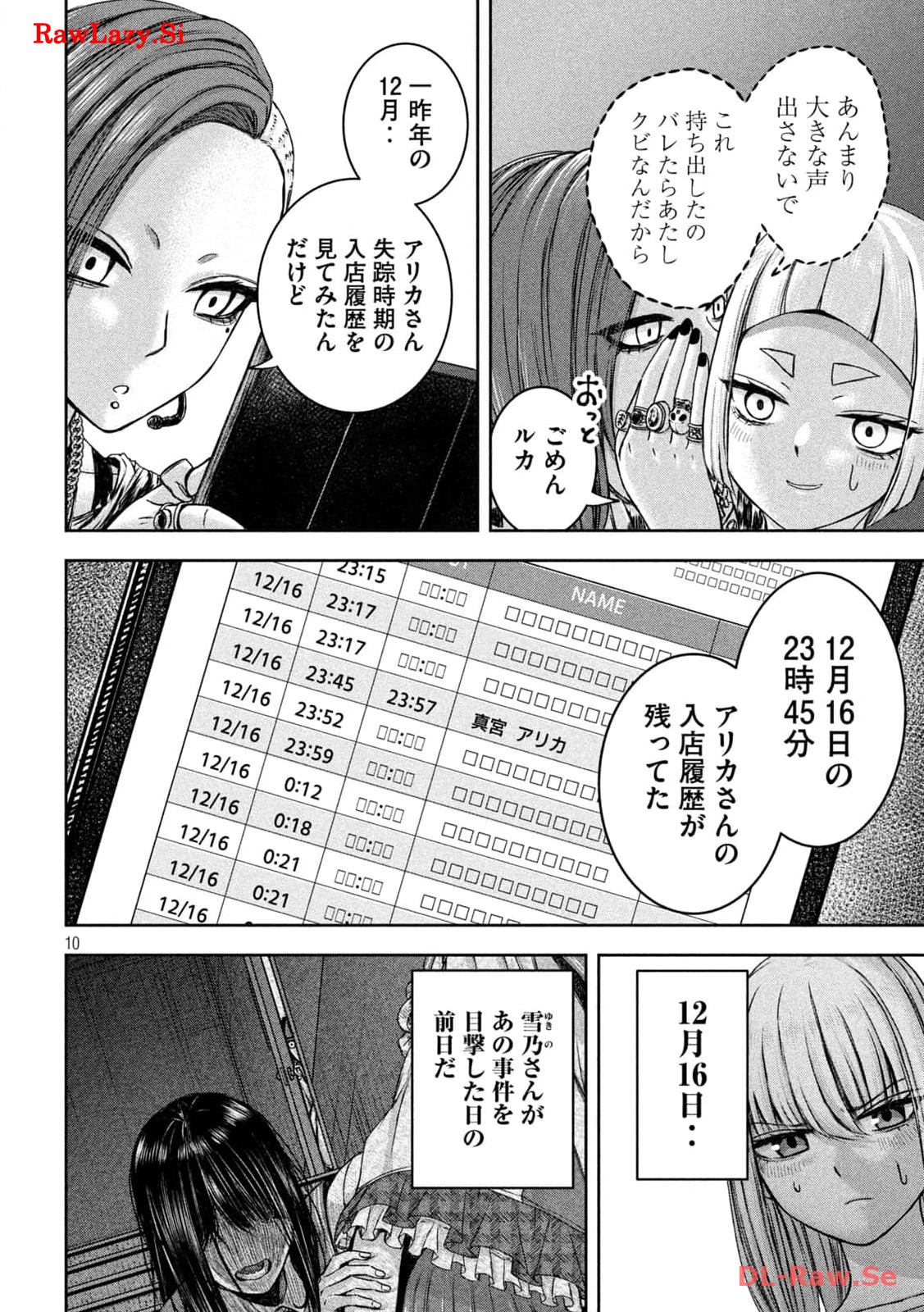 P10
