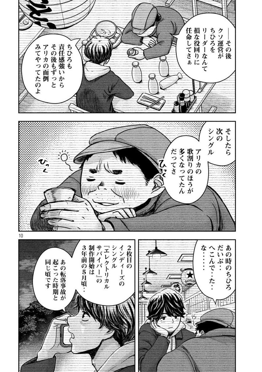 P10