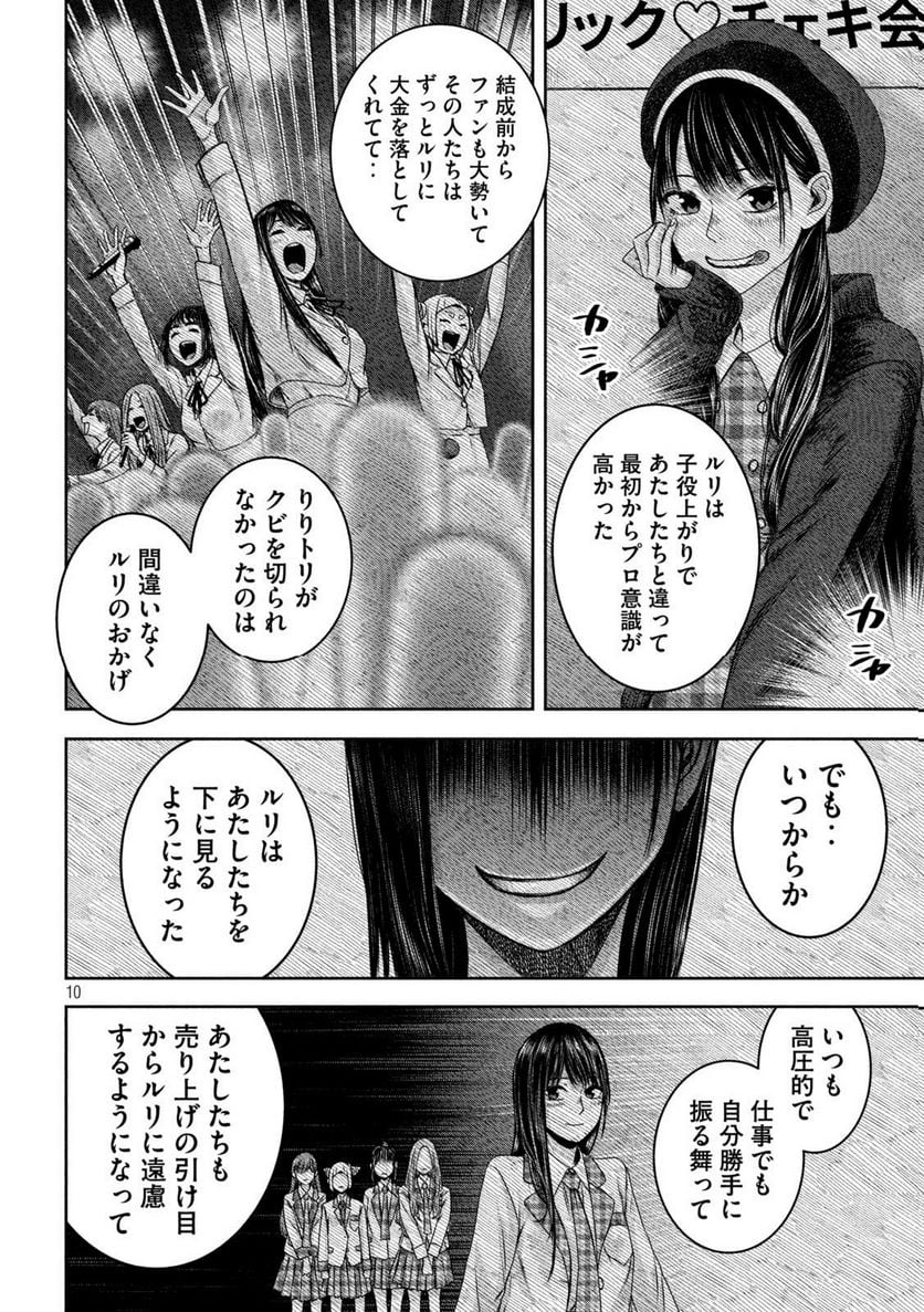 P10