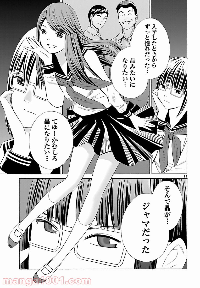 P12