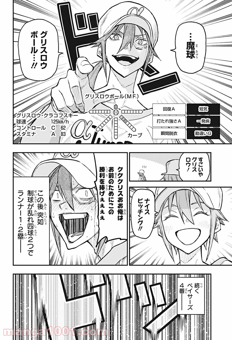 P6