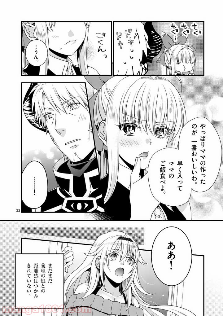 P22