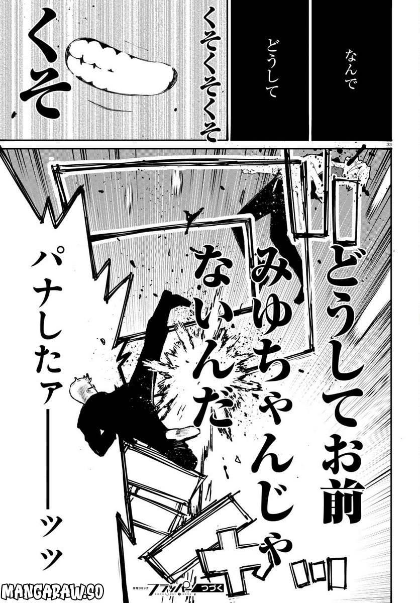P33
