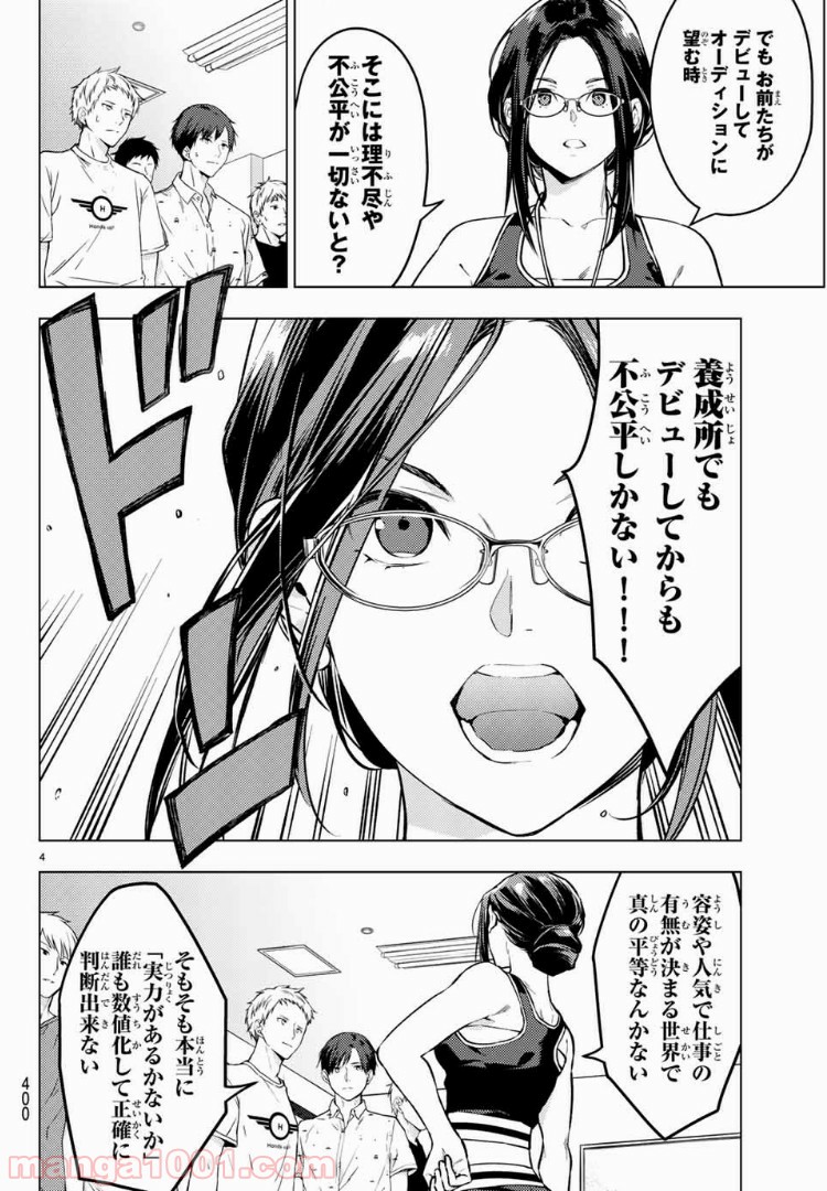 P4