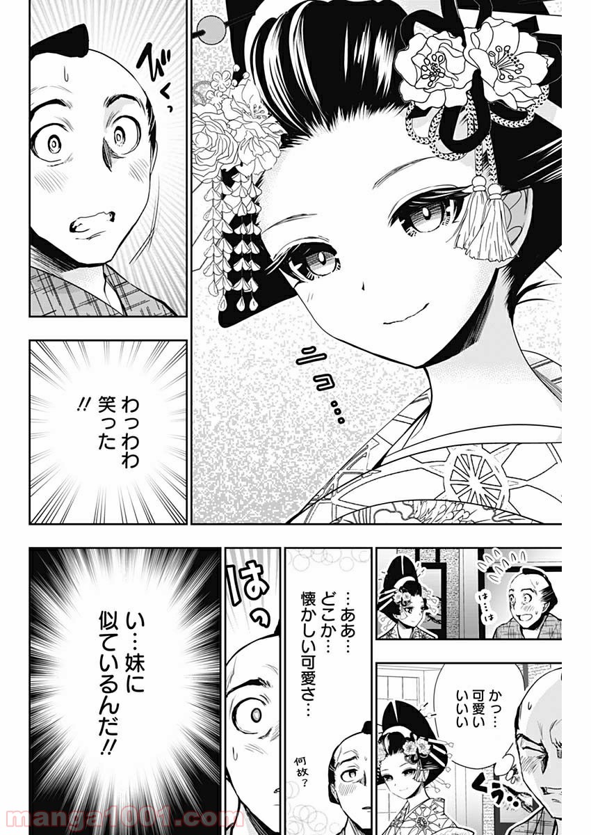 P6