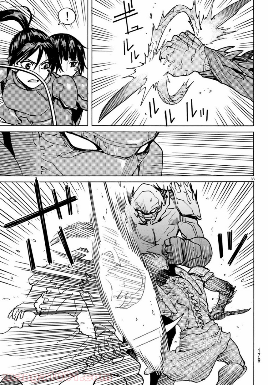 P33