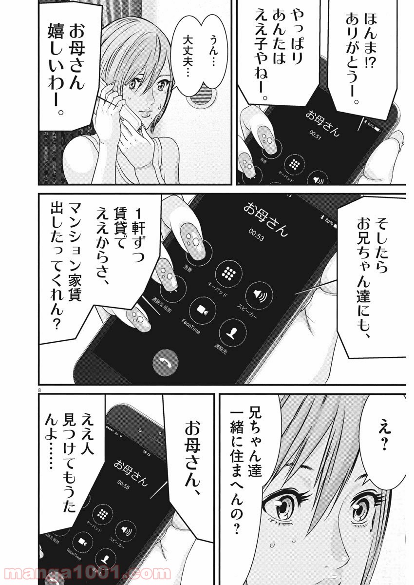 P8