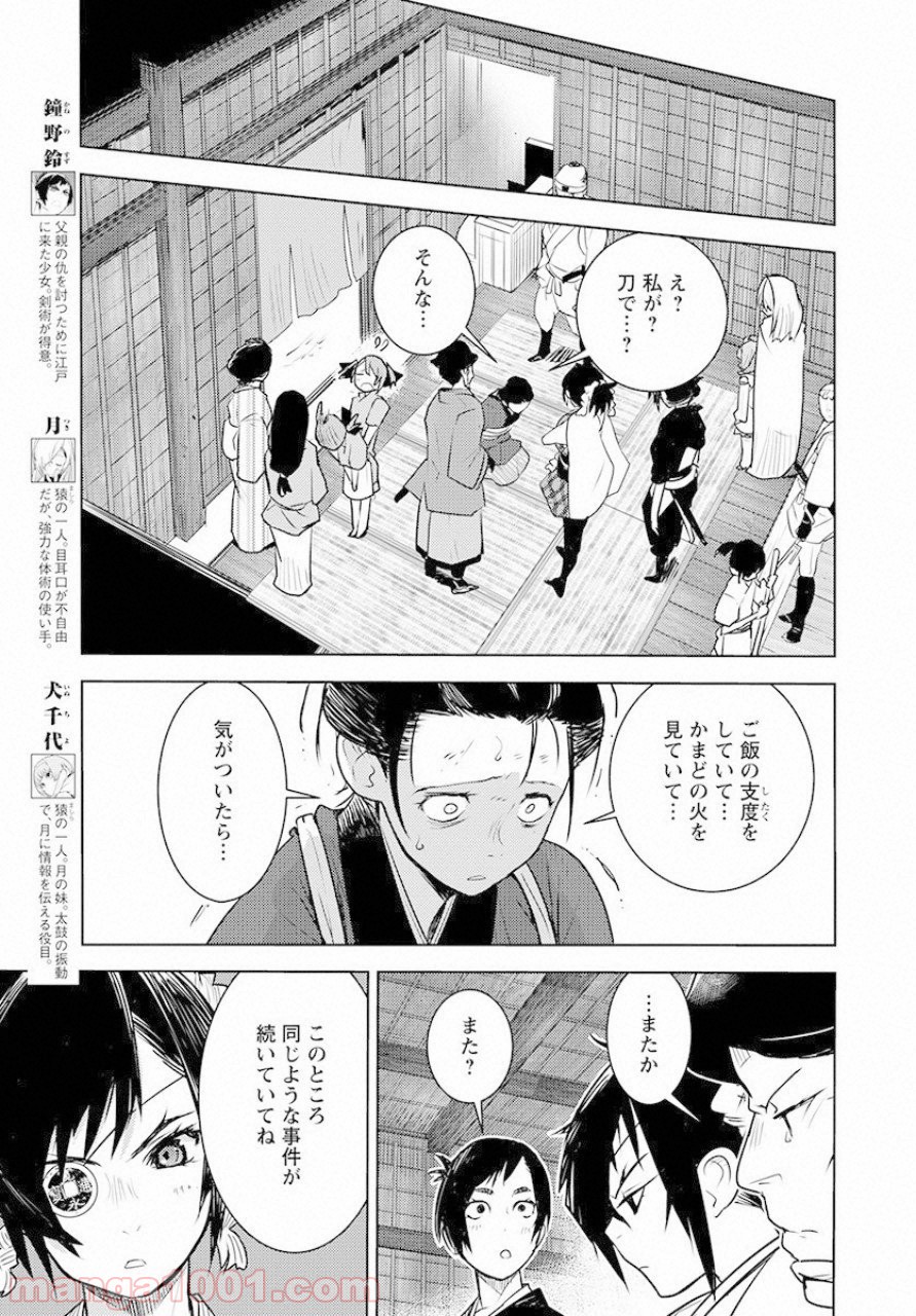 P5