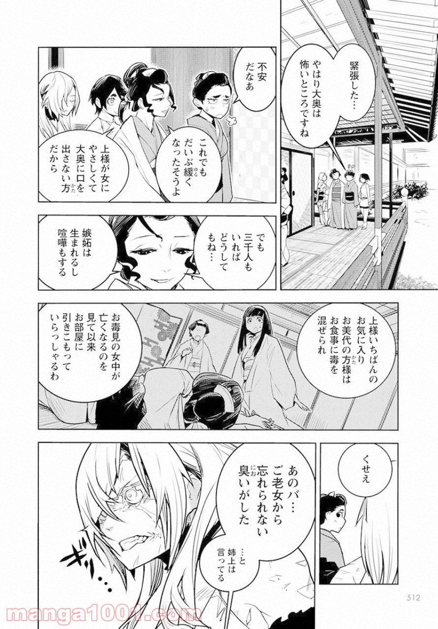 P6