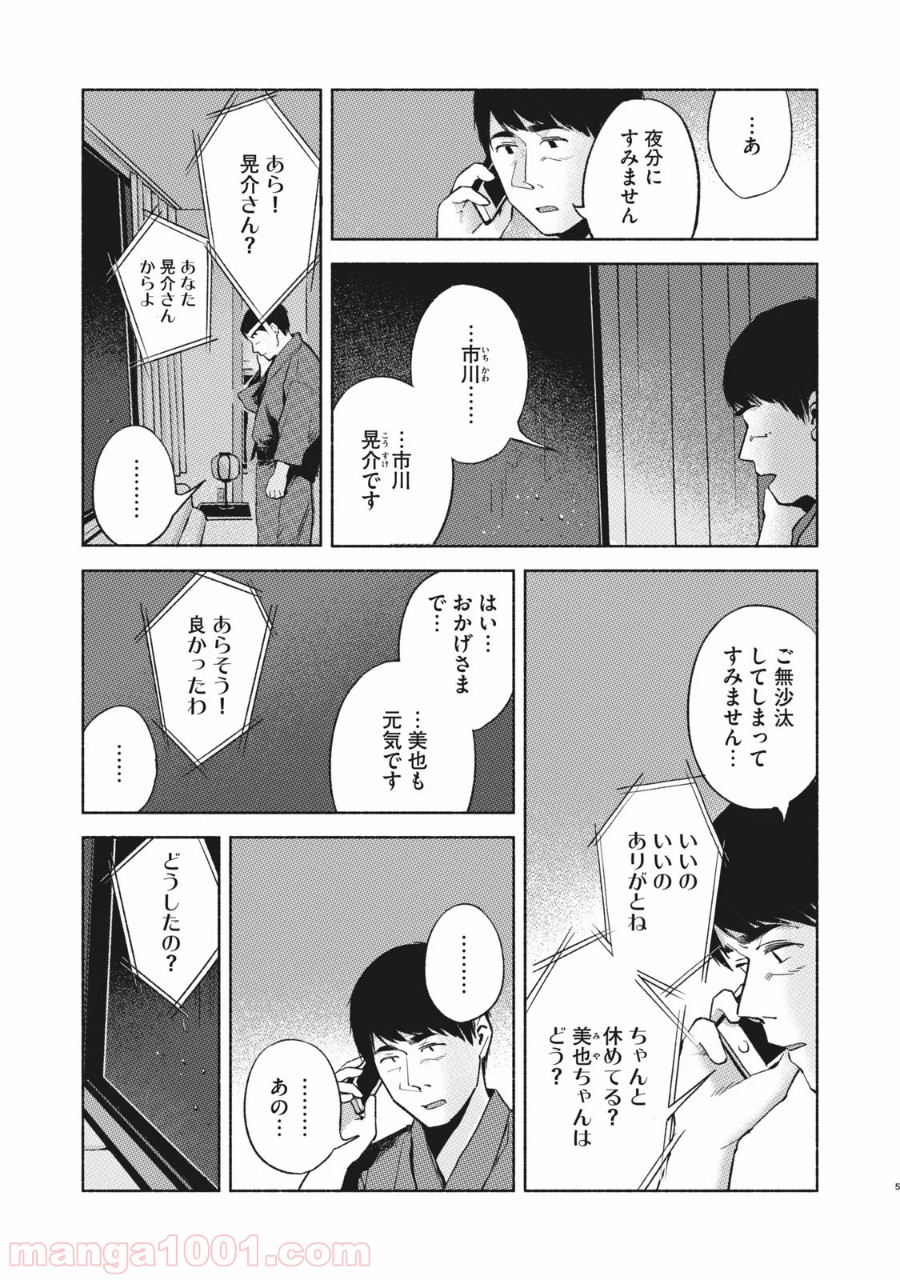 P5