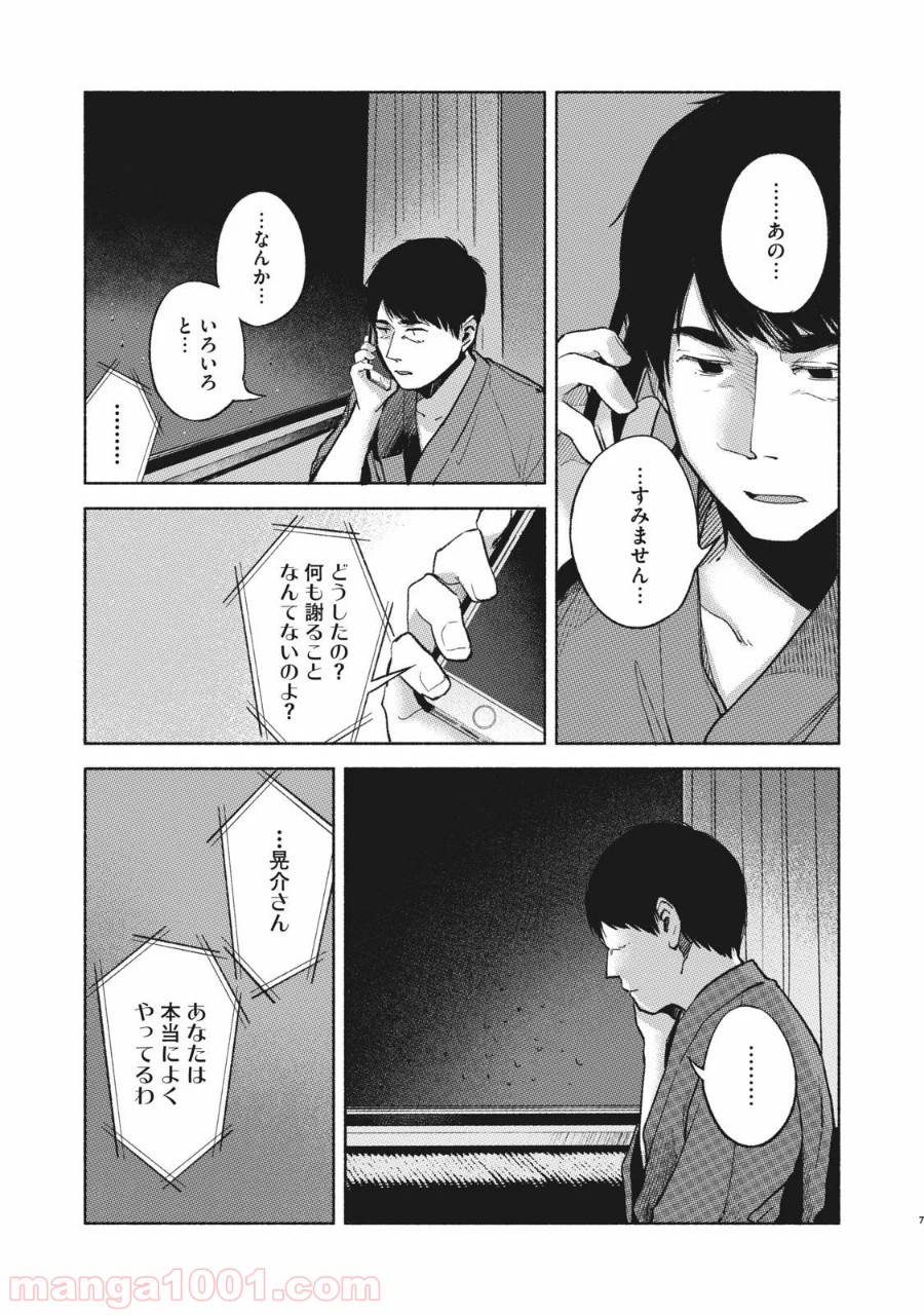 P7