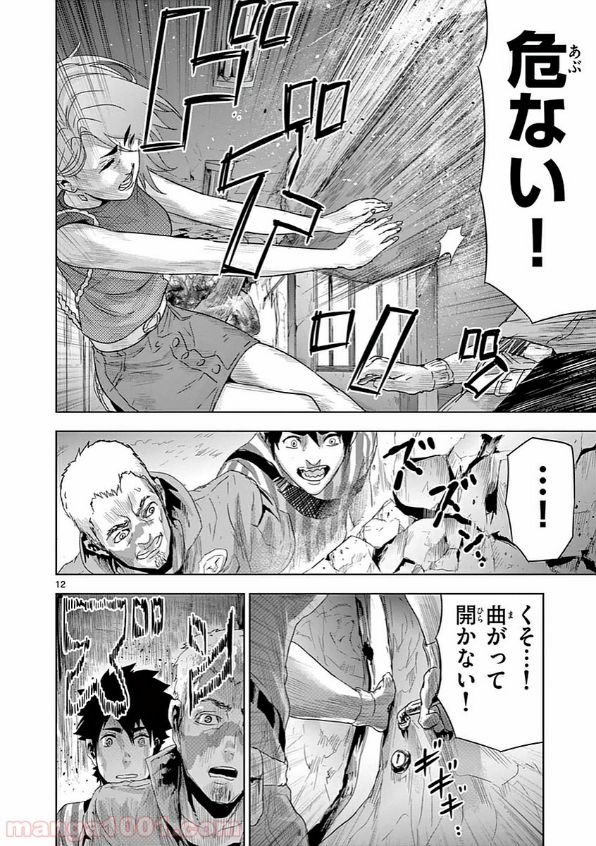 P12