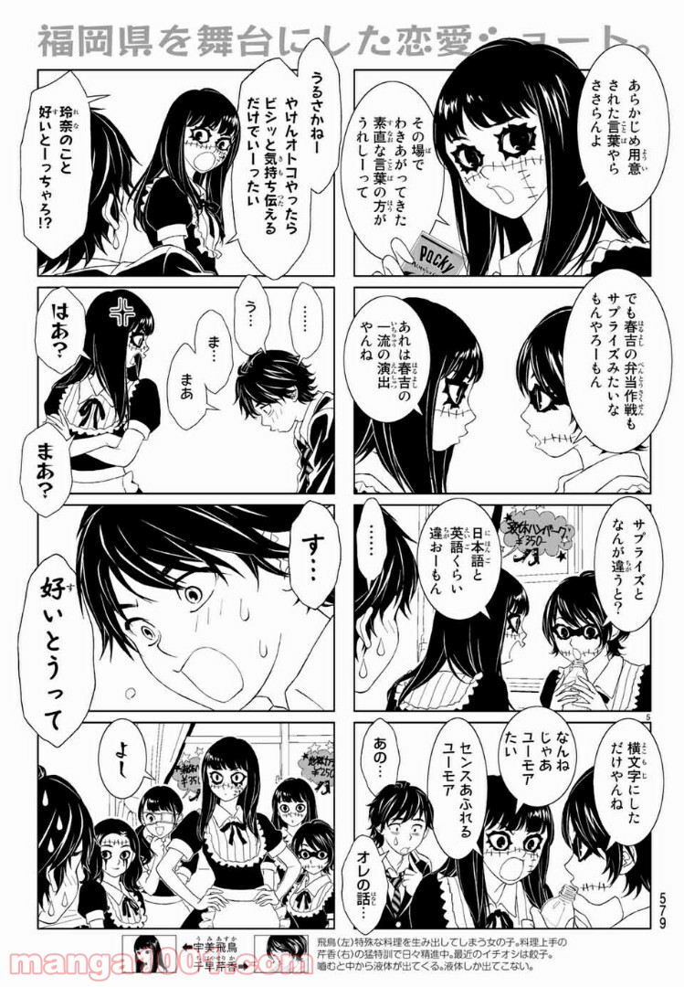 P5