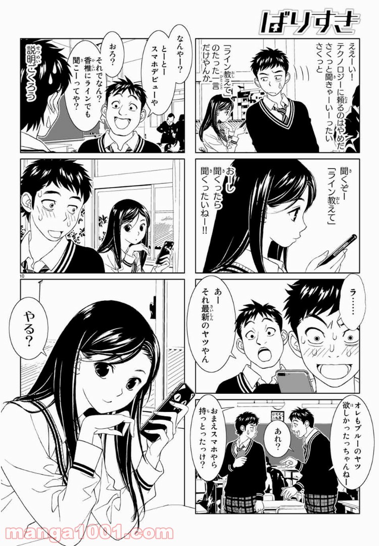 P4