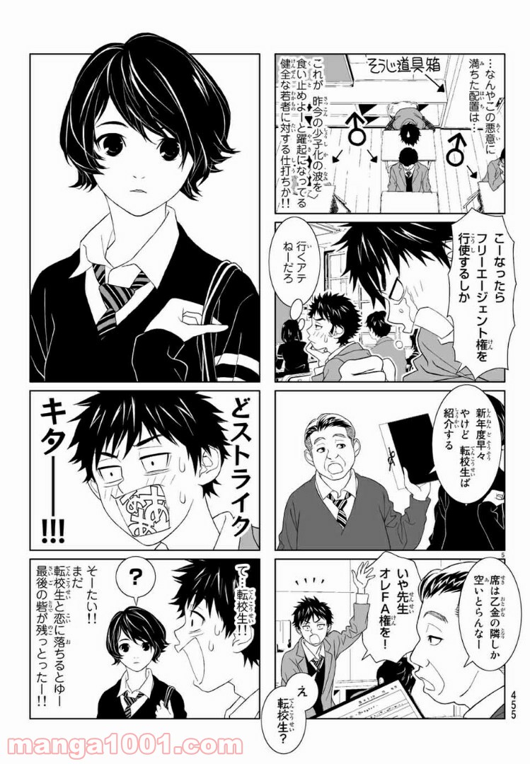 P5