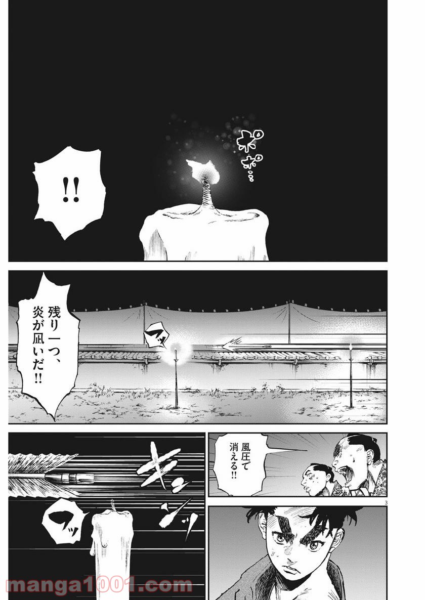 P3