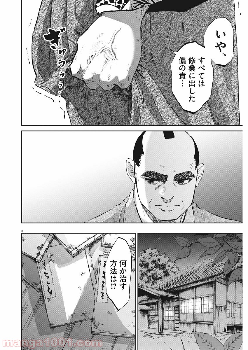 P8