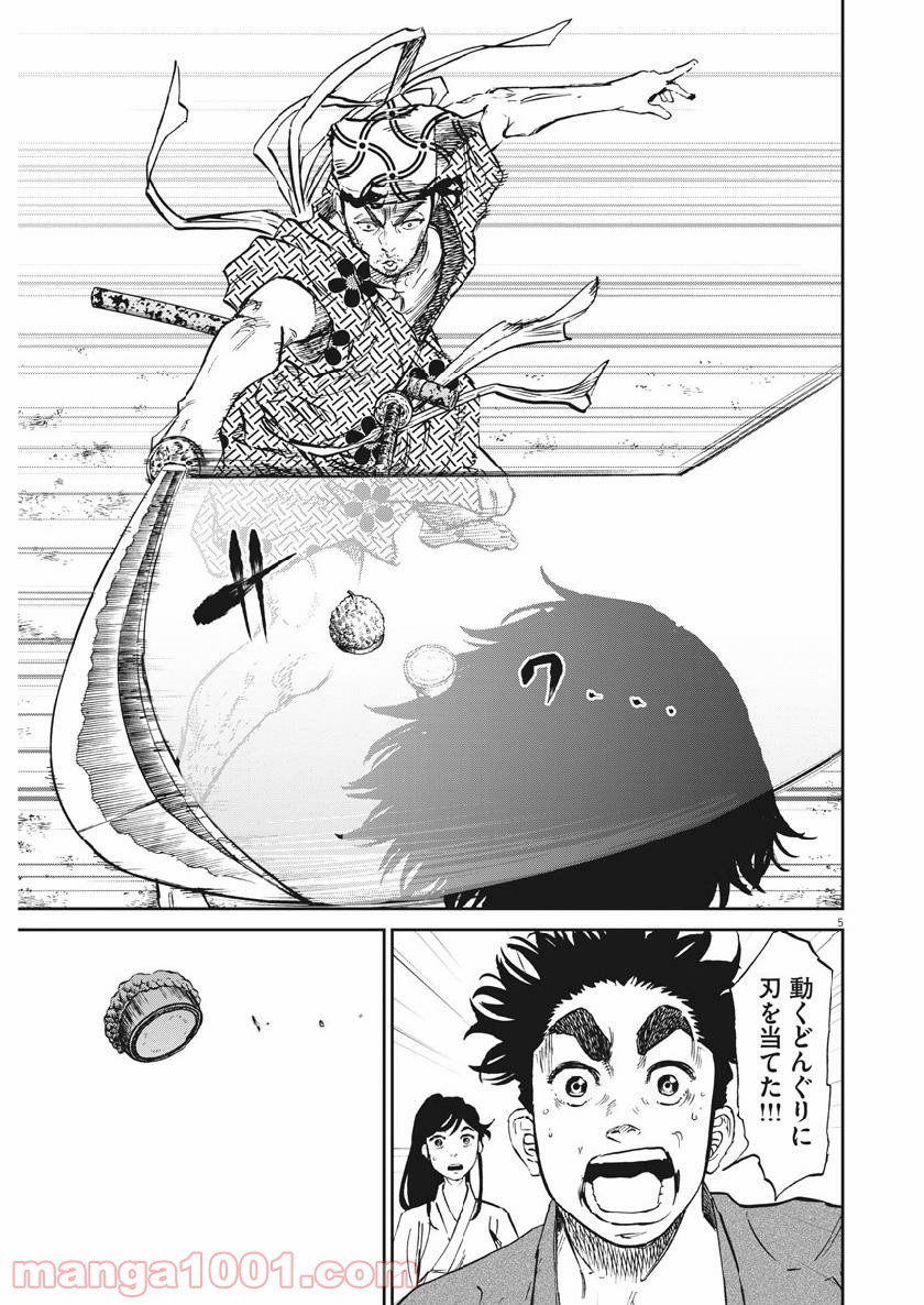 P6