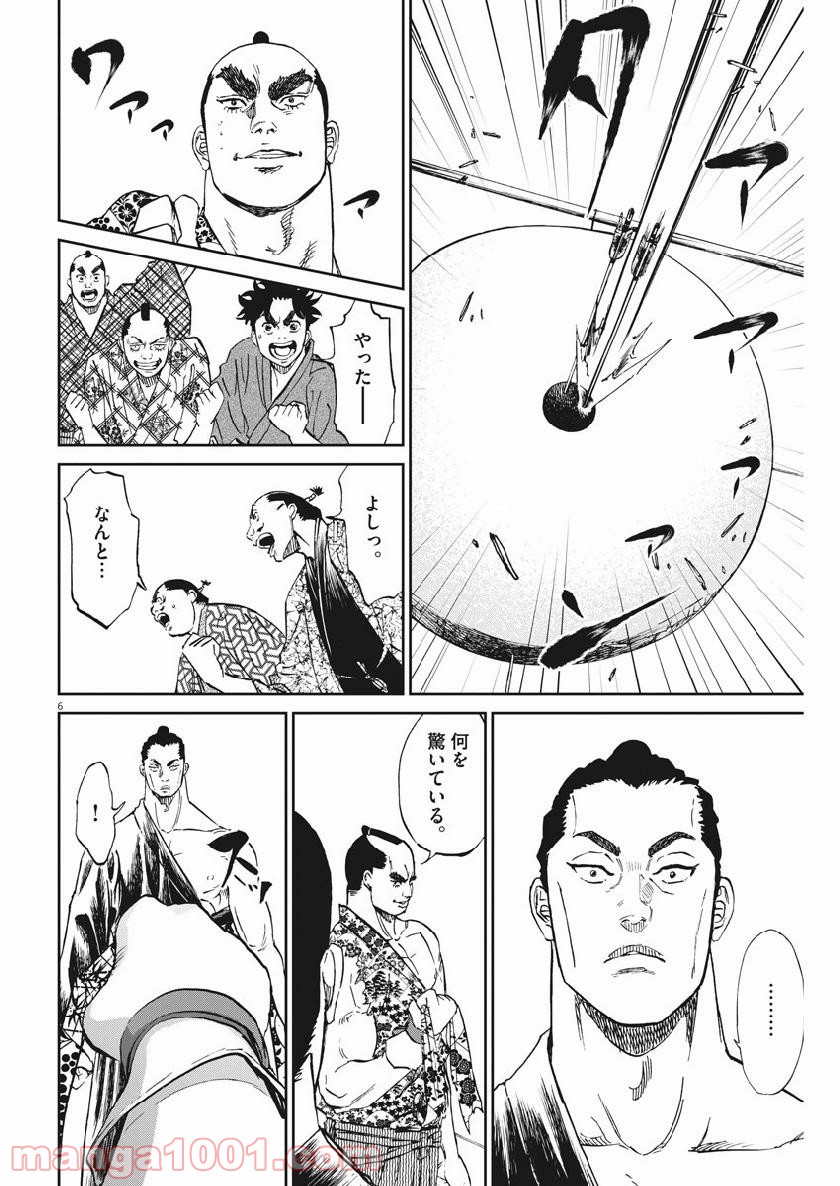 P6