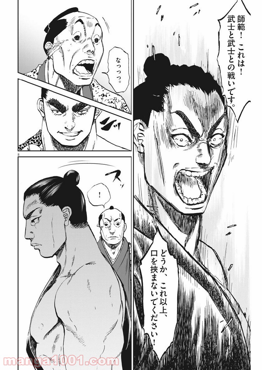 P8