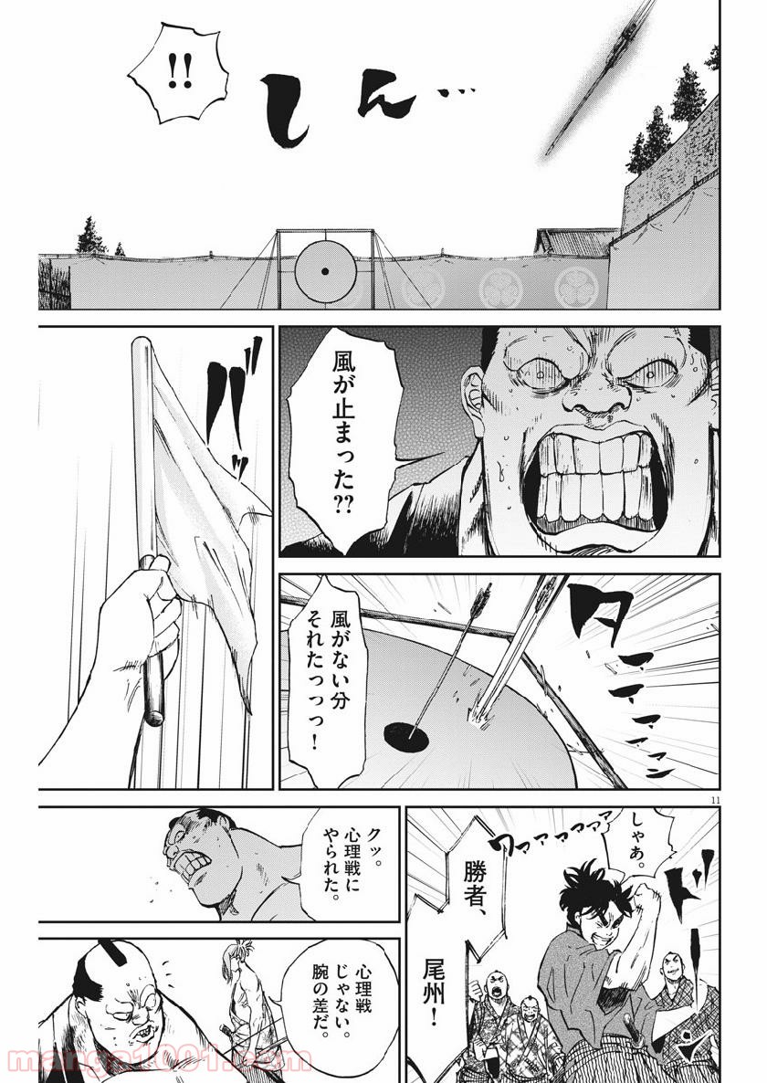 P11