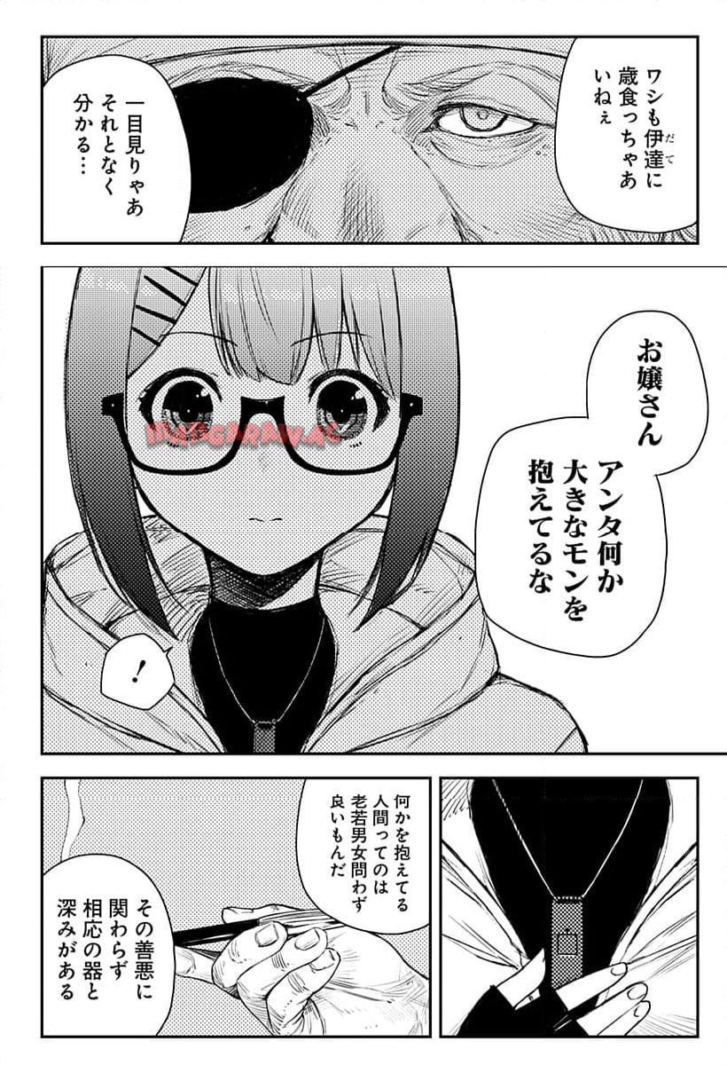 P12