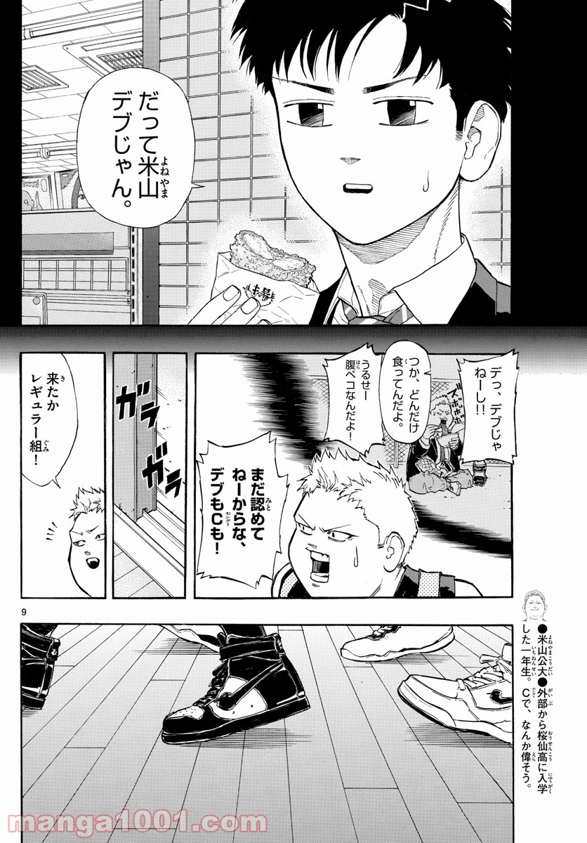 P8