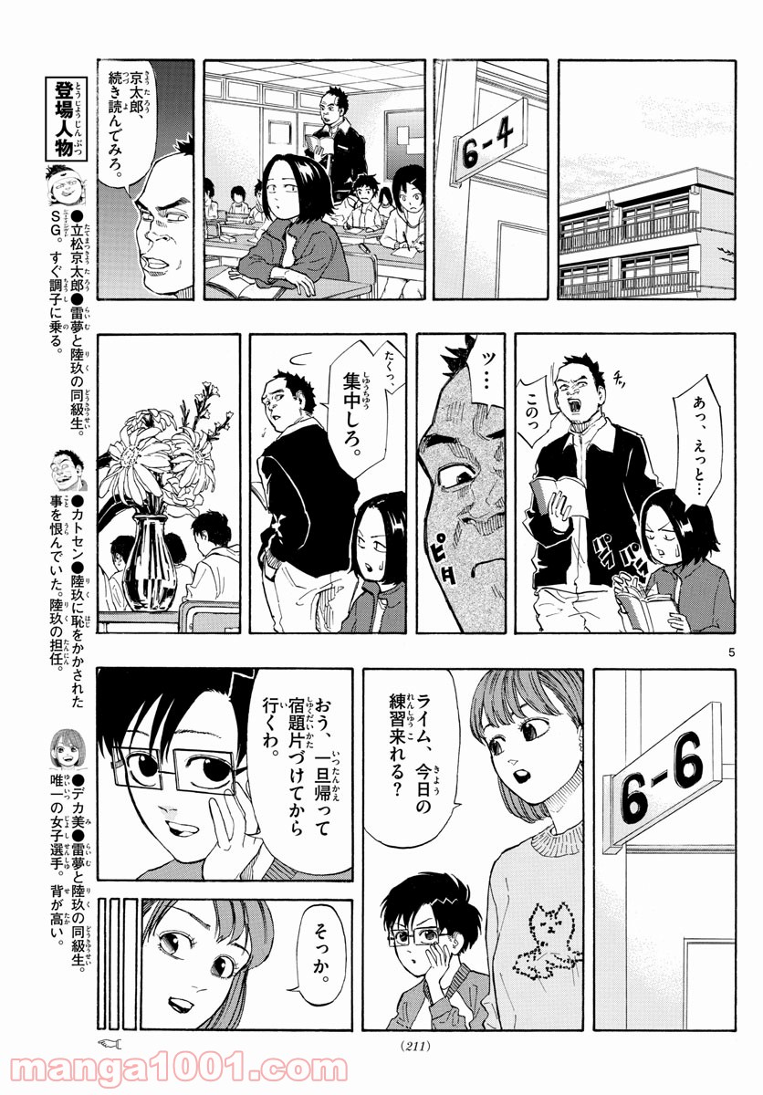 P6