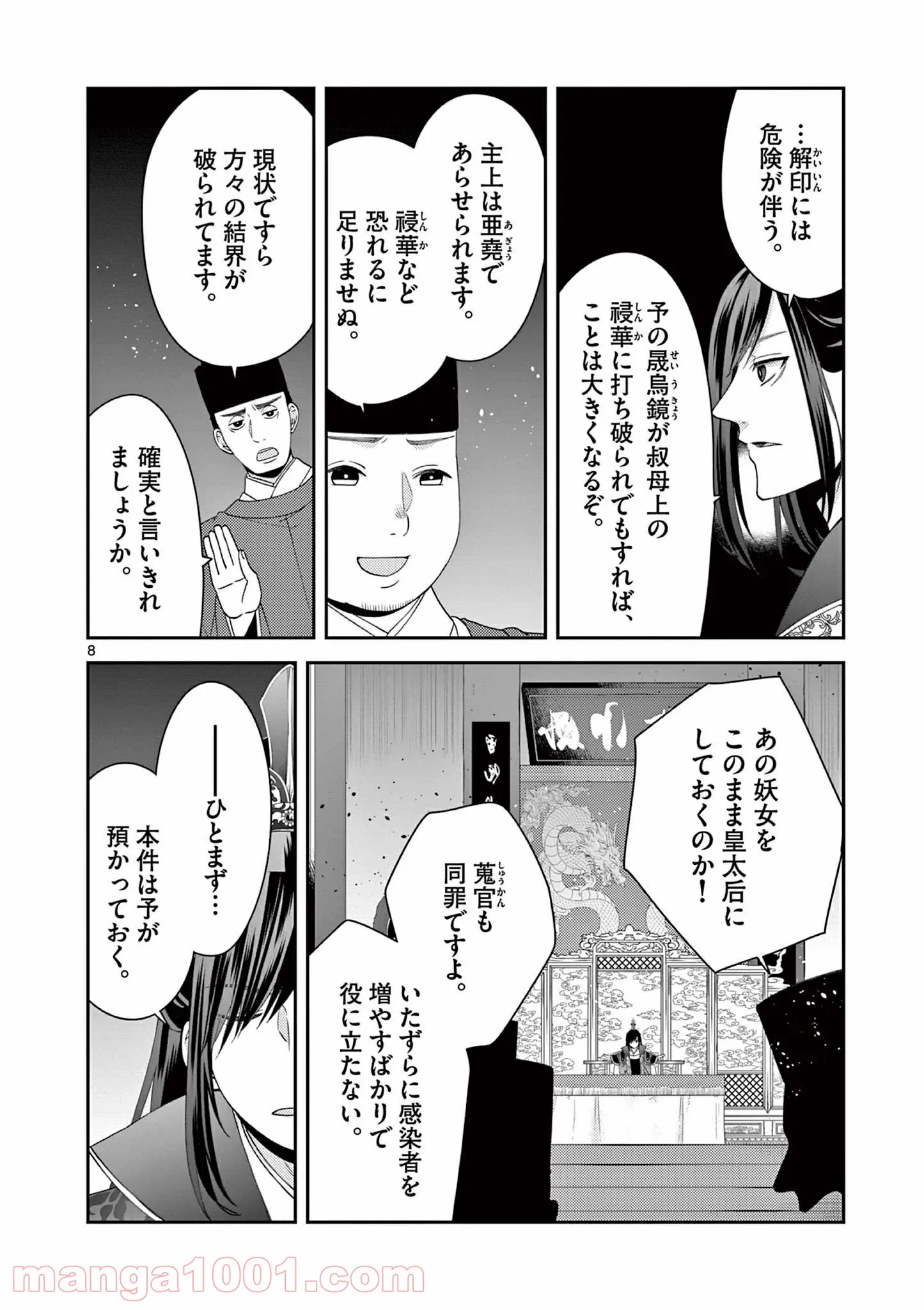 P8