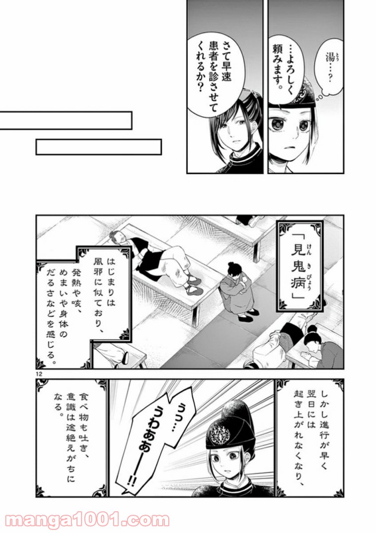 P12