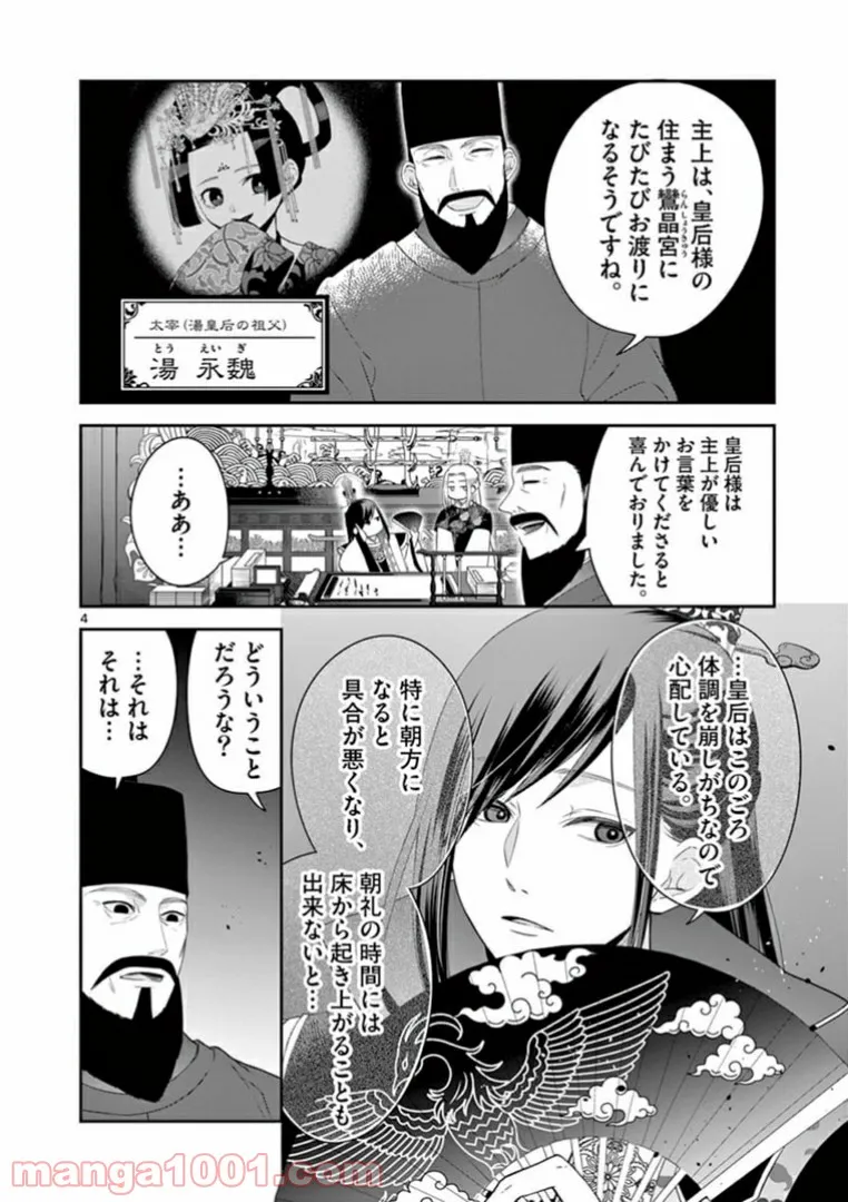 P4