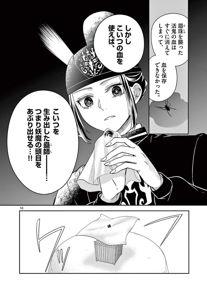P10